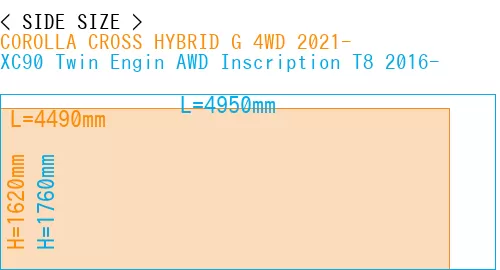 #COROLLA CROSS HYBRID G 4WD 2021- + XC90 Twin Engin AWD Inscription T8 2016-